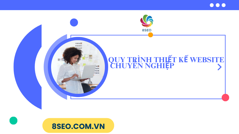Thiết kế website tại Lai Châu – Chuyển đổi số cho doanh nghiệp nhỏ