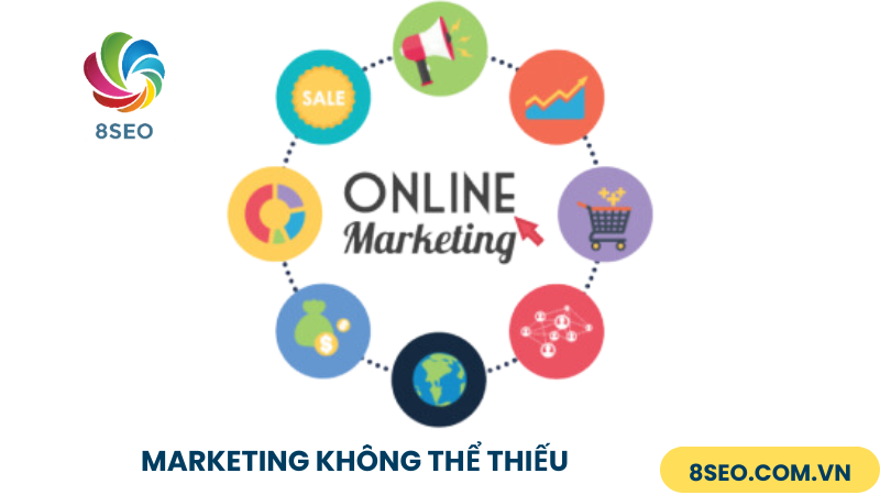 Marketing Online: Làm Sao Để Tạo Ra Lợi Thế Cạnh Tranh Bền Vững?