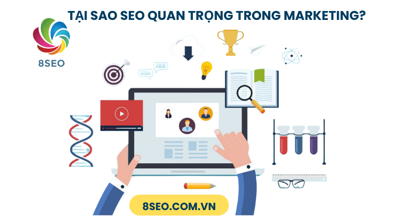 triển khai marketing online đa kênh hiệu quả