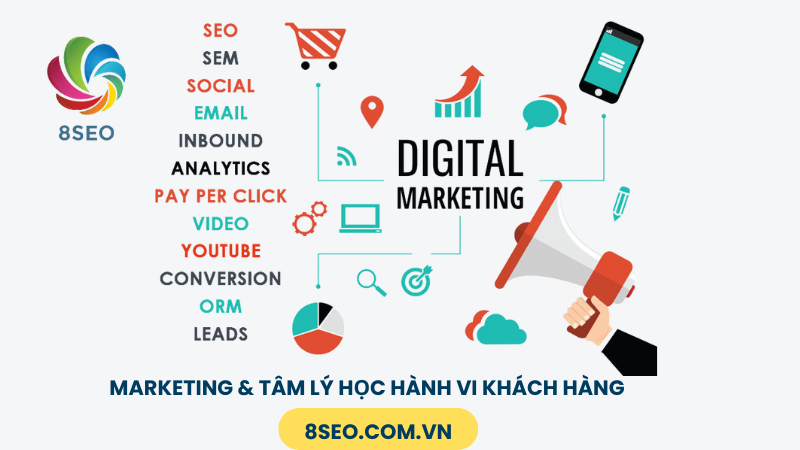 content marketing chuyên sâu