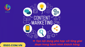 Làm thế nào để đánh giá nội dung có hiệu quả hay không?